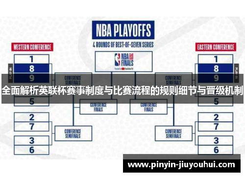 全面解析英联杯赛事制度与比赛流程的规则细节与晋级机制 全面解析英联杯赛事制度与比赛流程的规则细节与晋级机制