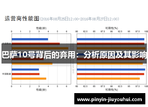 巴萨10号背后的弃用：分析原因及其影响