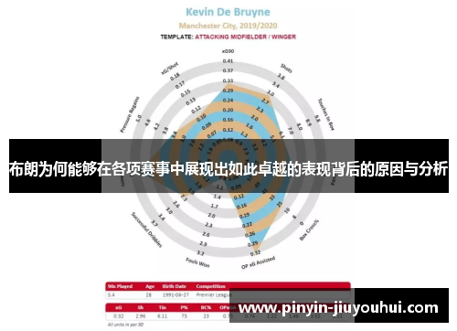 布朗为何能够在各项赛事中展现出如此卓越的表现背后的原因与分析 布朗为何能够在各项赛事中展现出如此卓越的表现背后的原因与分析