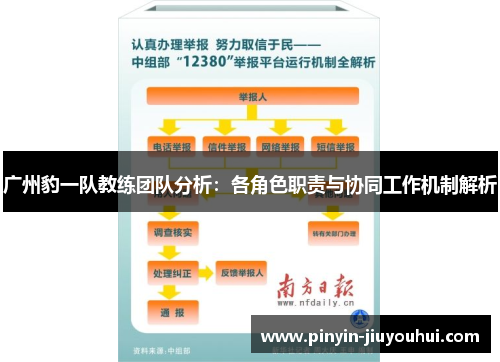 广州豹一队教练团队分析:各角色职责与协同工作机制解析 广州豹一队教练团队分析:各角色职责与协同工作机制解析