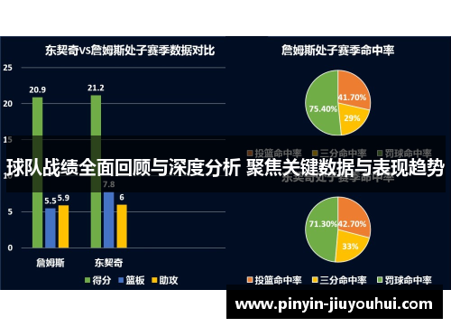 球队战绩全面回顾与深度分析 聚焦关键数据与表现趋势