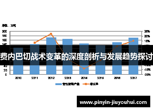 费内巴切战术变革的深度剖析与发展趋势探讨 费内巴切战术变革的深度剖析与发展趋势探讨